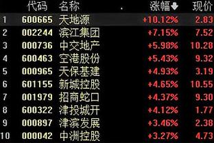 raybet雷电竞公司截图0